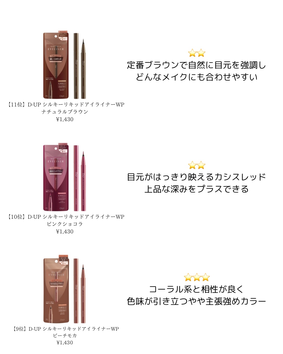 シルキーリキッドアイライナーWP/D-UP/リキッドアイライナーを使ったクチコミ（3枚目）