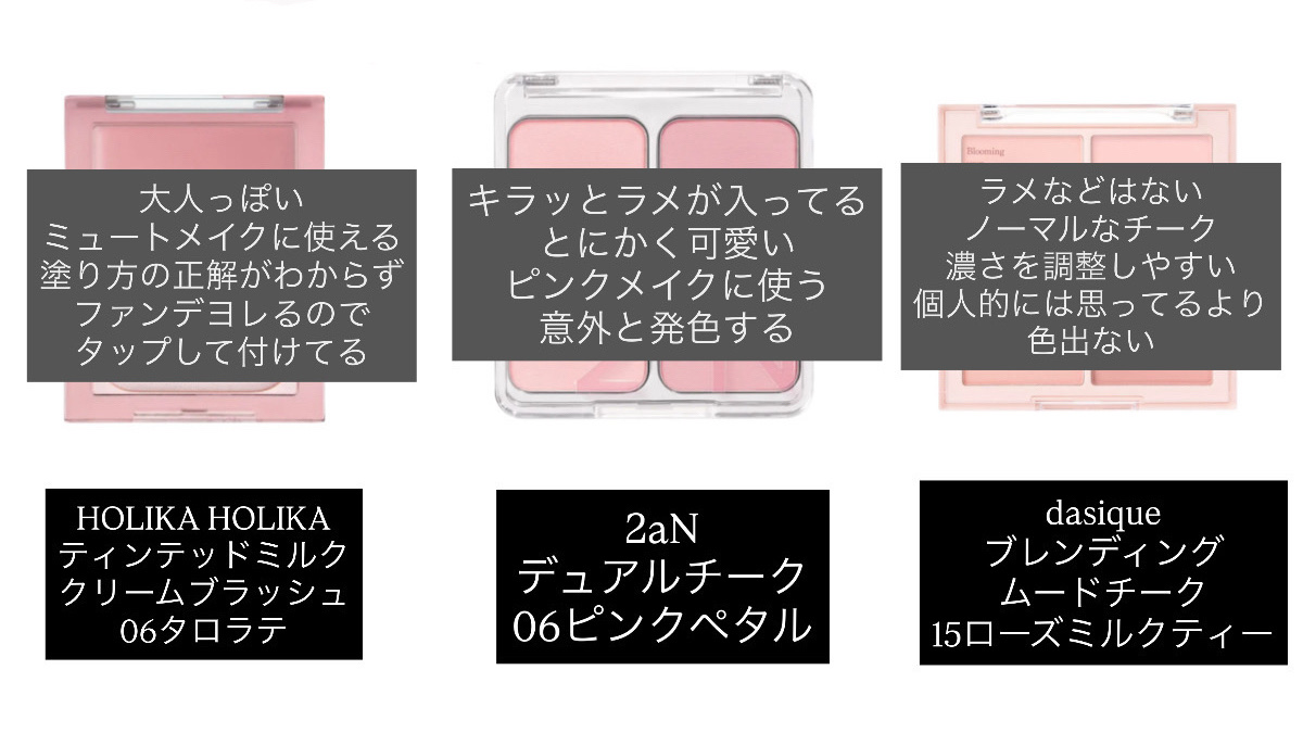 フルーティーグラムティント/Laka/リップティントを使ったクチコミ（2枚目）