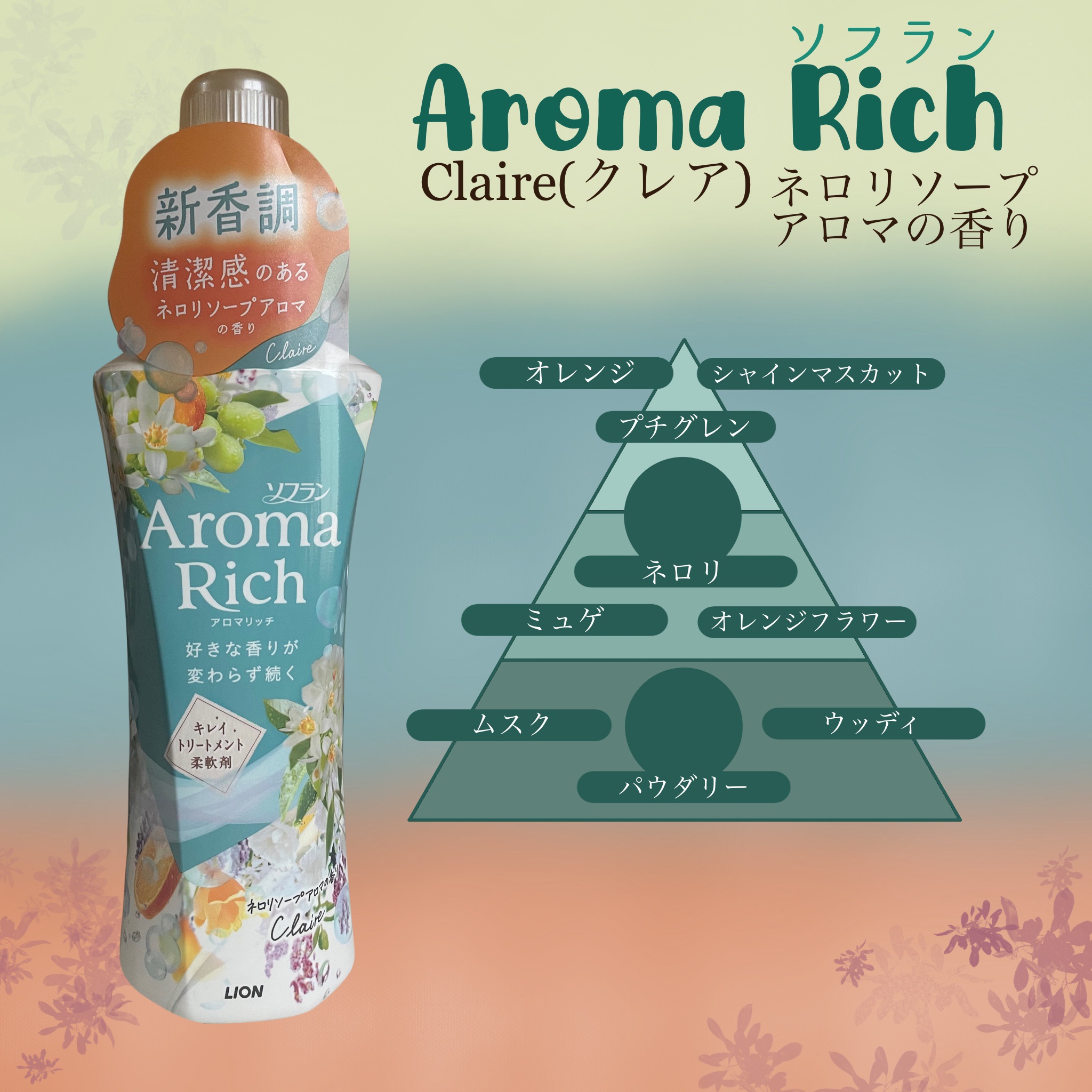 アロマリッチ クレア ネロリソープアロマの香り/ソフラン/柔軟剤を使ったクチコミ（1枚目）