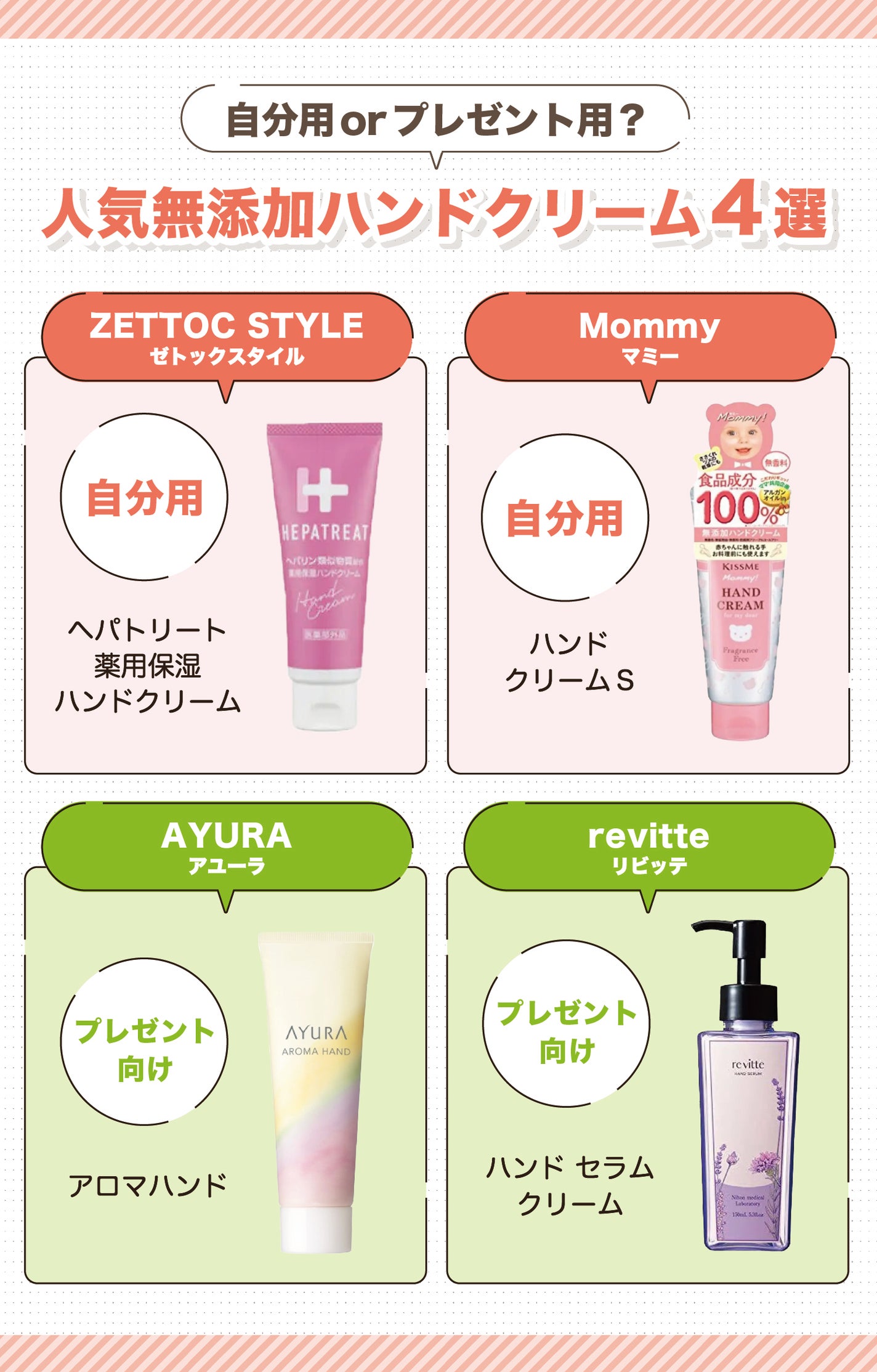 自分用orプレゼント用?人気無添加ハンドクリーム4選。自分用。ZETTOC STYLE(ゼトックスタイル)ヘパトリート 薬用保湿ハンドクリーム・Mommy(マミー)ハンドクリーム S。プレゼント向け。AYURA(アユーラ)アロマハンド・revitte(リビッテ)ハンド セラム クリーム。