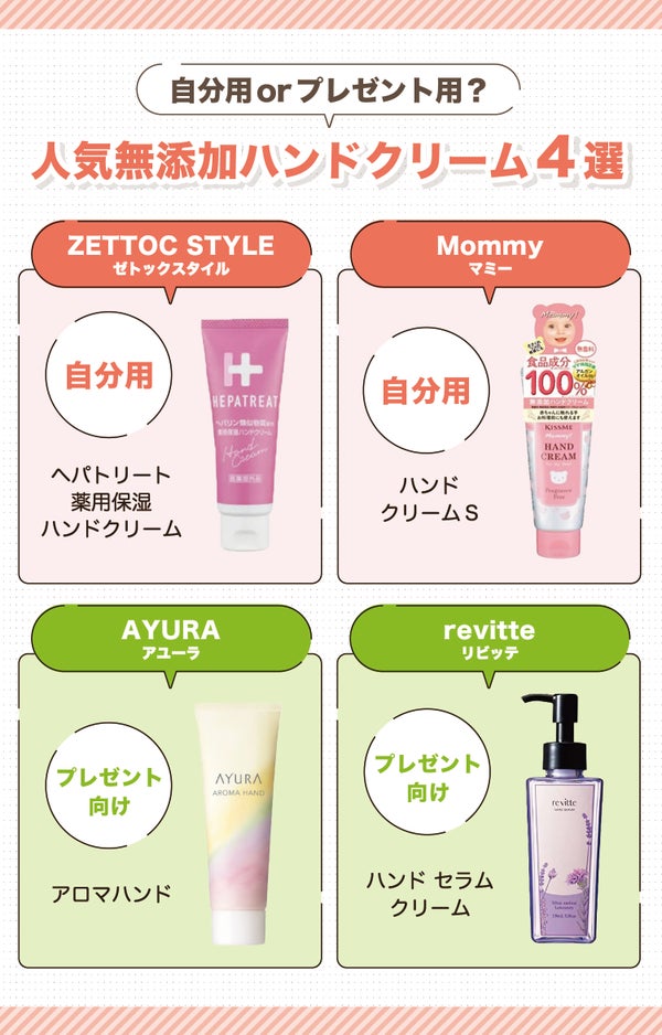自分用orプレゼント用?人気無添加ハンドクリーム4選。自分用。ZETTOC STYLE(ゼトックスタイル)ヘパトリート 薬用保湿ハンドクリーム・Mommy(マミー)ハンドクリーム S。プレゼント向け。AYURA(アユーラ)アロマハンド・revitte(リビッテ)ハンド セラム クリーム。