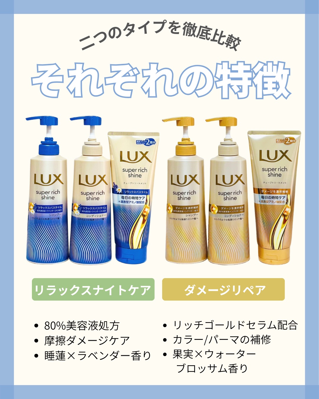 スーパーリッチシャイン ダメージリペア 補修シャンプー / 補修コンディショナー/LUX/市販シャンプーを使ったクチコミ（2枚目）