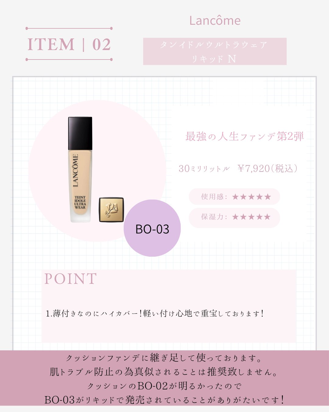 を使ったクチコミ（1枚目）