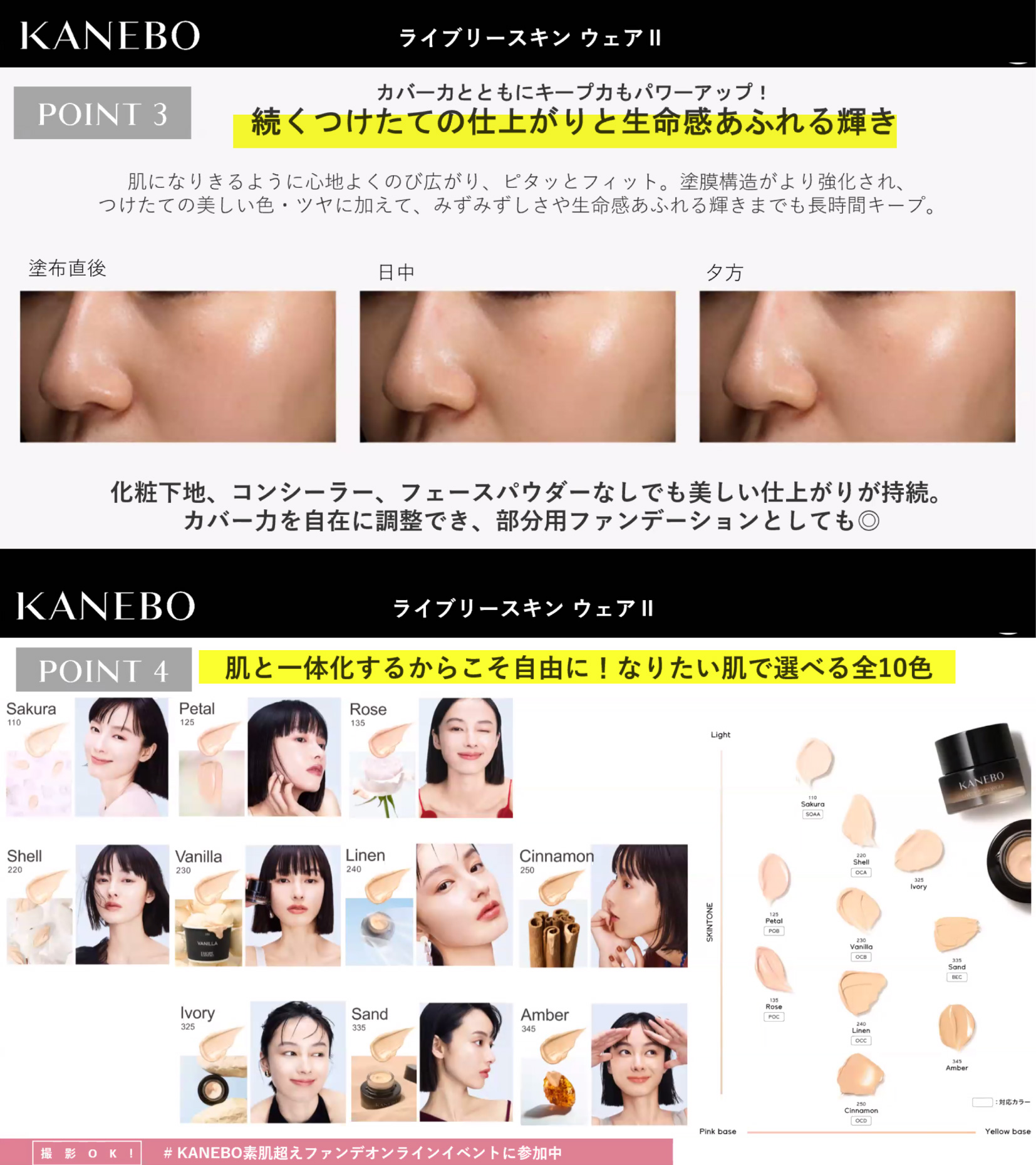 KANEBO ライブリースキンウェアⅡ 250 Cinnamon ファンデ Kanebo KANEBO カネボウ ライブリースキン ウェア II [250