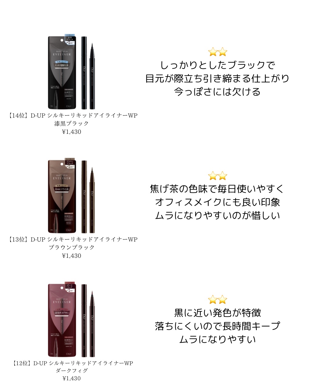 シルキーリキッドアイライナーWP/D-UP/リキッドアイライナーを使ったクチコミ（2枚目）