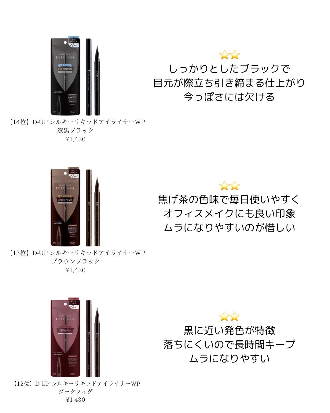 シルキーリキッドアイライナーWP/D-UP/リキッドアイライナーを使ったクチコミ(2枚目)