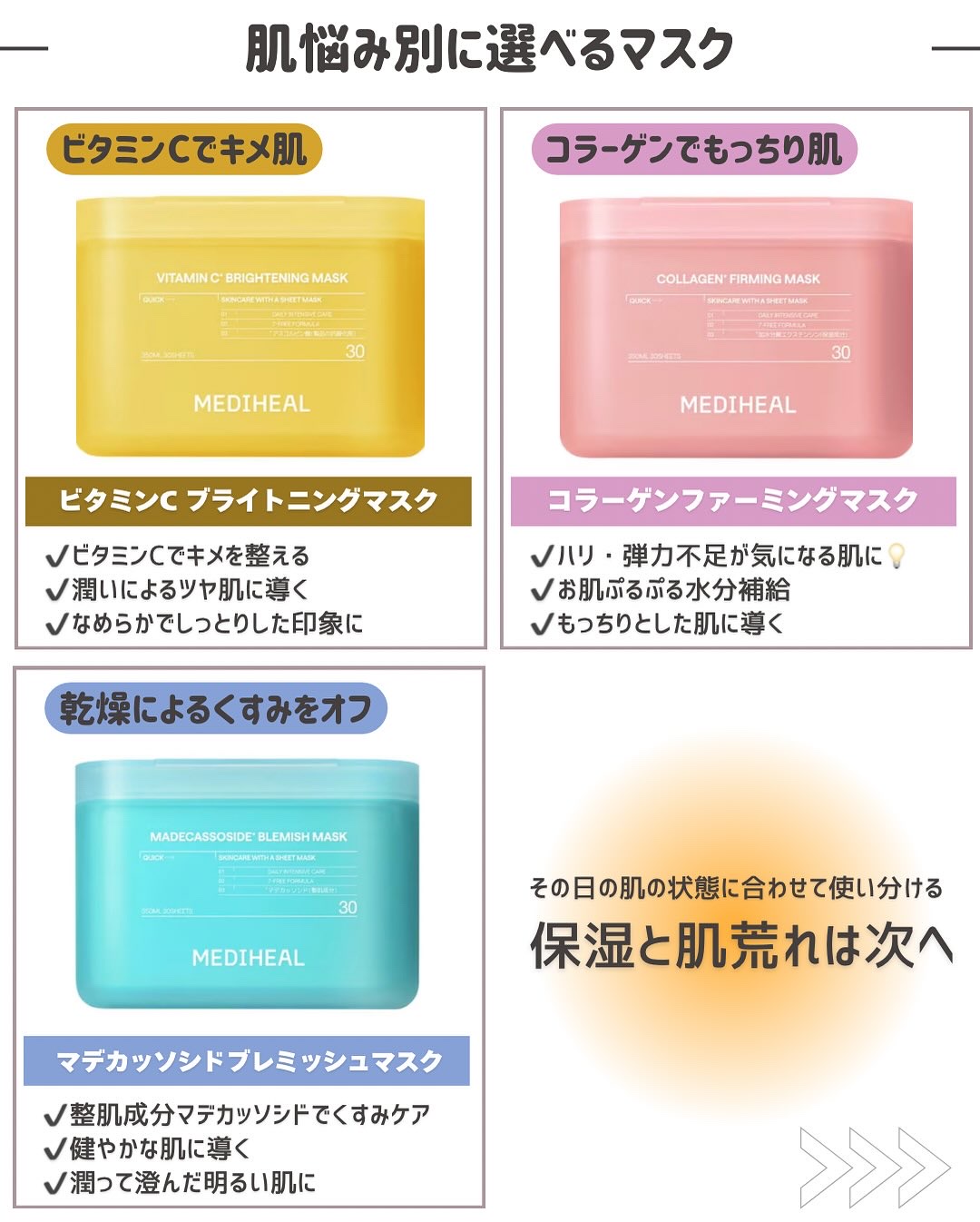 マデカッソシド ブレミッシュマスク/MEDIHEAL/シートマスク・パックを使ったクチコミ（2枚目）