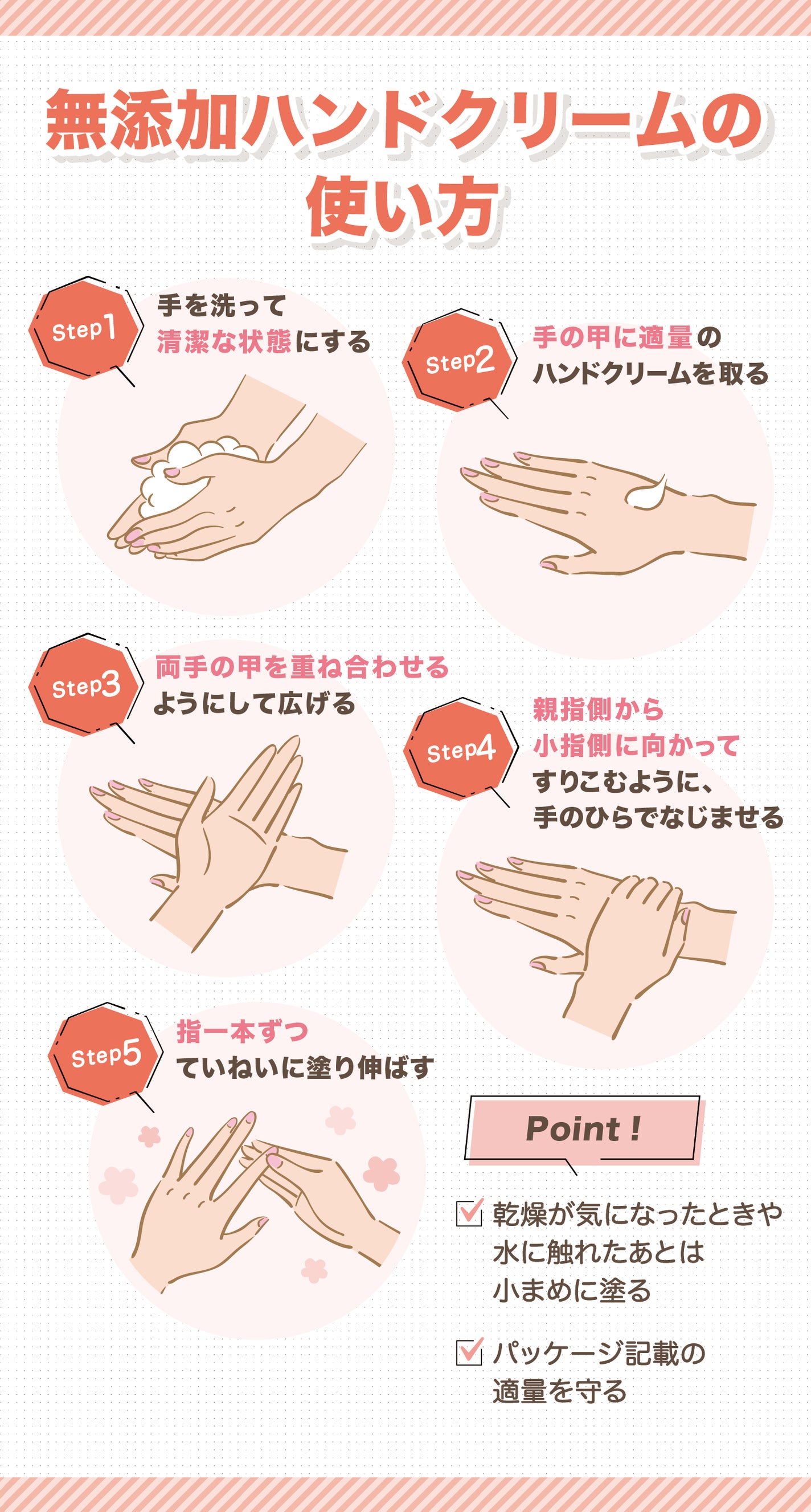 無添加ハンドクリームの使い方。手を洗って清潔な状態にし手の甲に適量のハンドクリームを取る。両手の甲を重ね合わせるようにして広げる。 親指側から小指側に向かってすりこむように、手のひらでなじませる。指一本ずつていねいに塗り伸ばす。効果UPのポイント。乾燥が気になったときや水に触れたあとは小まめに塗る。パッケージ記載の適量を守る。