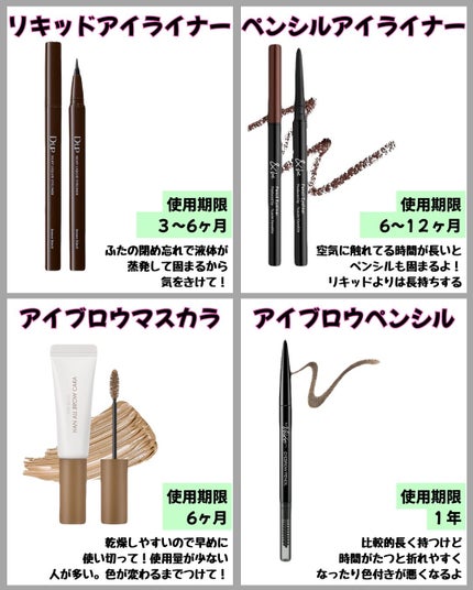 なぎ on LIPS 「\✨【化粧品の使用期限って知ってる?】✨/こんばんは🐰なぎです..」(8枚目)