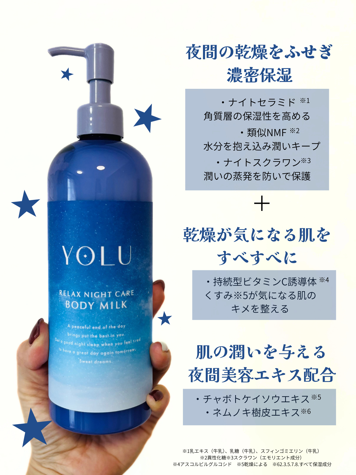 リラックスナイトケアボディミルク/YOLU/ボディミルクを使ったクチコミ（2枚目）