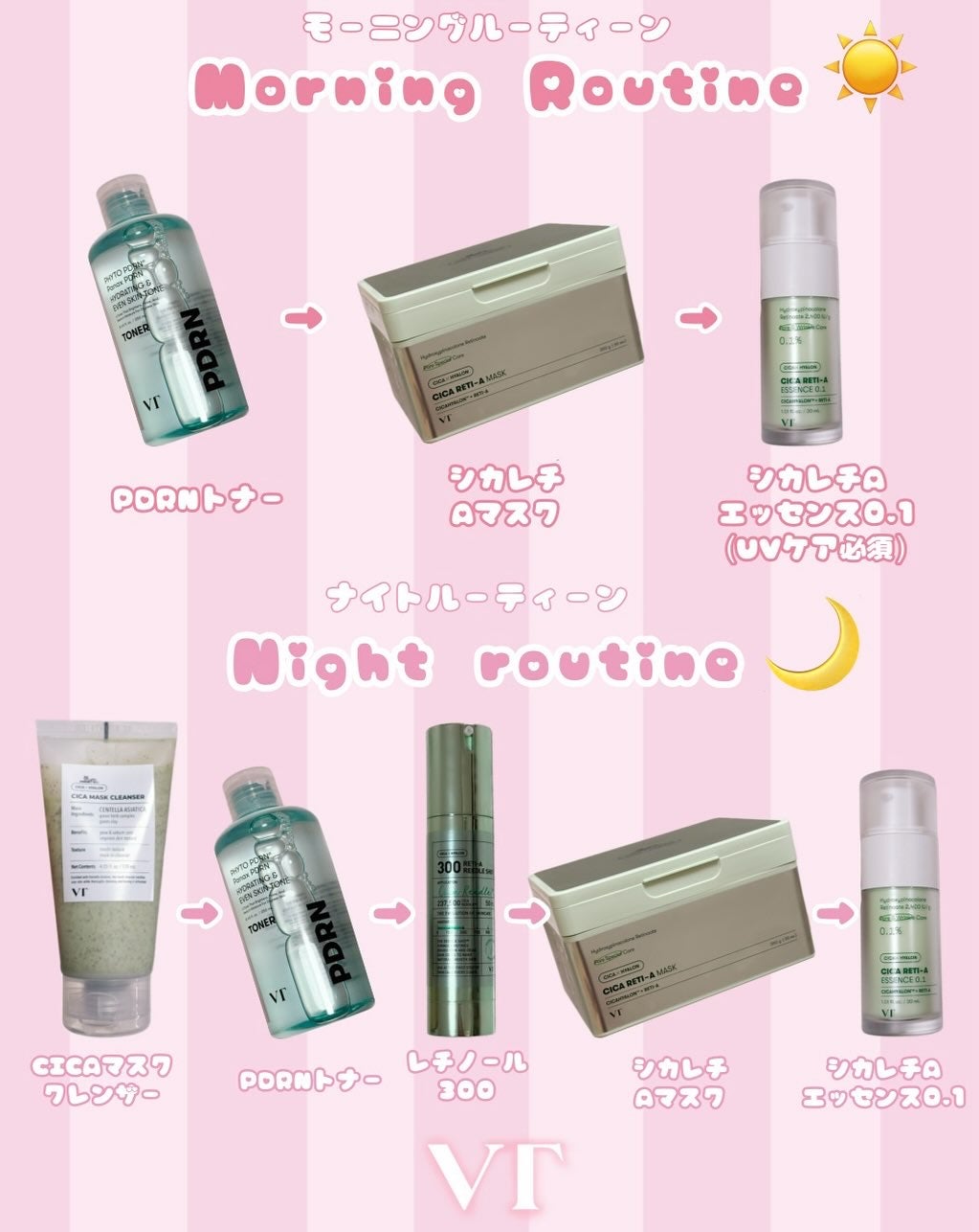 ayumi on LIPS 「𝑉𝑇𝑐𝑜𝑠𝑚𝑒𝑡𝑖𝑐__🫧🛁🐈⬛🍷レチノール毛穴レスセット/..」(3枚目)