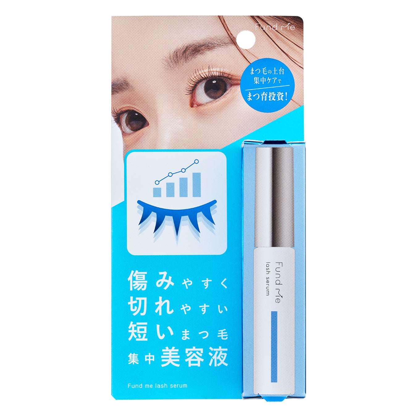 ファンドミー　ラッシュセラム / ファンドミー