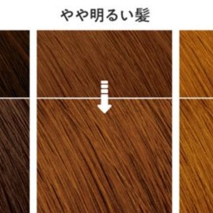 エブリ カラートリートメント/アンナドンナ/ヘアカラーを使ったクチコミ(4枚目)