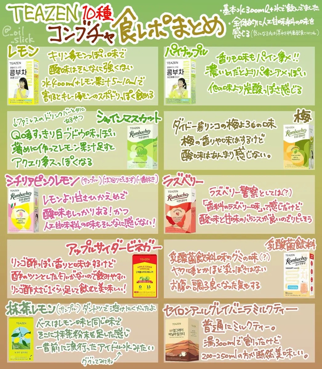 コンブチャ コンブチャ ラズベリー/TEAZEN/コンブチャを使ったクチコミ（2枚目）