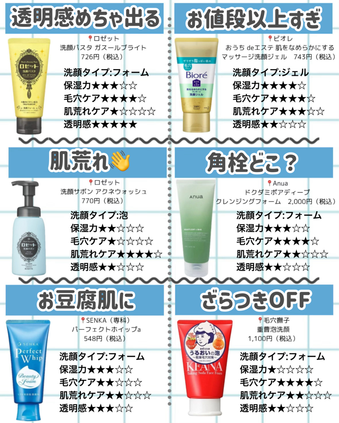 Q209 ファンケル ディープクリア洗顔パウダー3個入u0026クレンジングオイル×3箱 ポイント10倍 11⁄4(火) 20:00〜11⁄11(火) 1:59まで