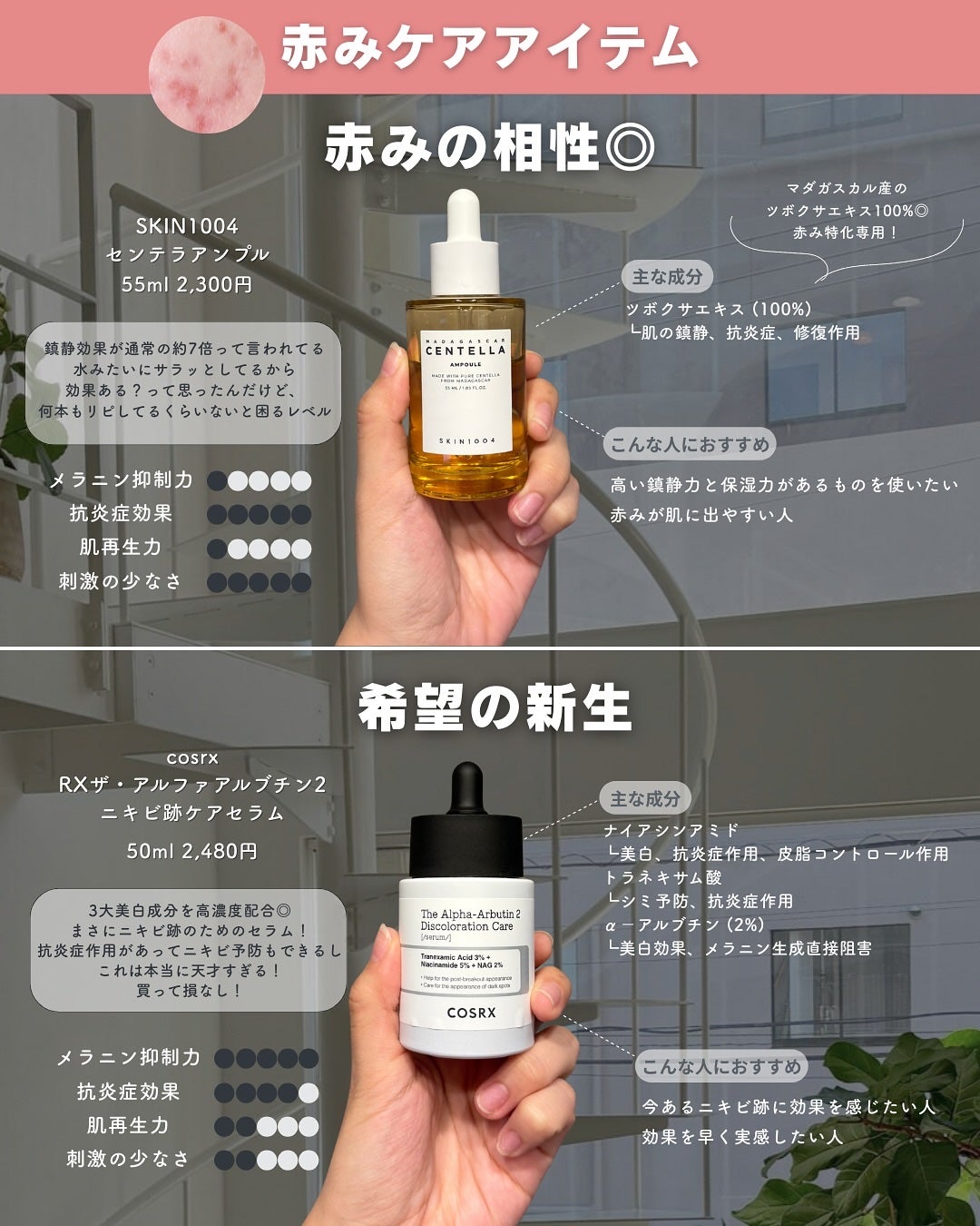 白湯(サユ) | ニキビと戦うOL🤍 on LIPS 「.白湯です🤍ついに明日メガ割だね✨🥹今回はニキビ跡のおすすめア..」(4枚目)