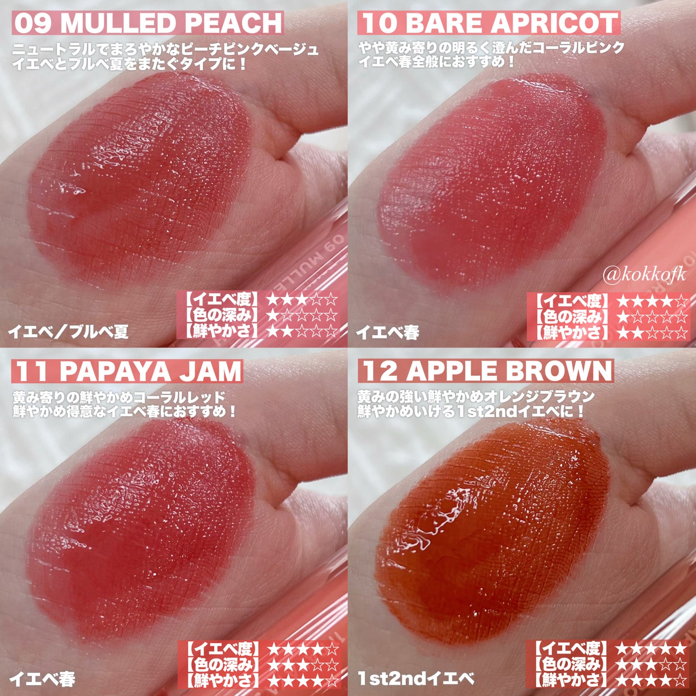 ザ ジューシーラスティングティント/rom&nd/リップティントを使ったクチコミ(4枚目)