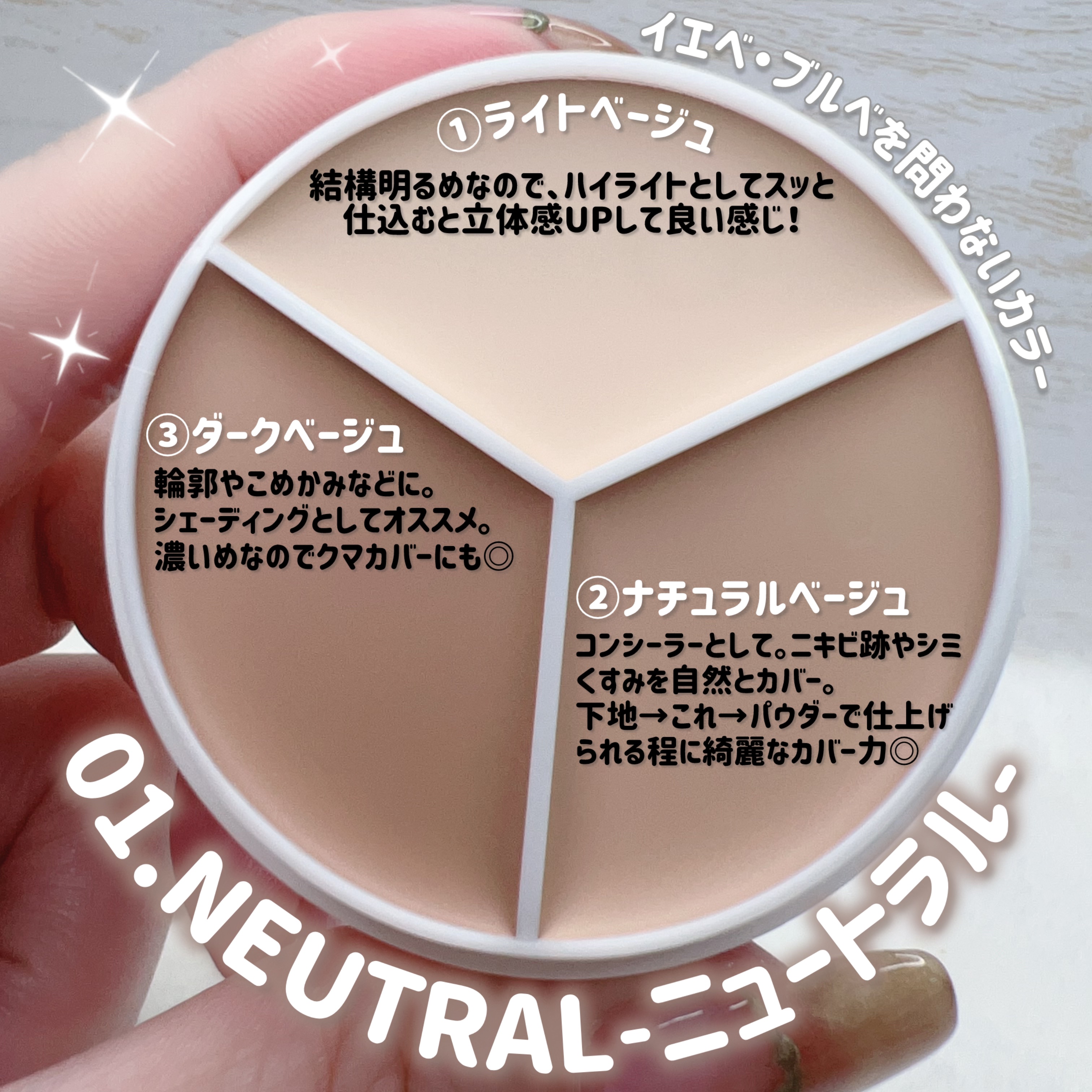 カバーアッププロコンシーラー/TFIT/パレットコンシーラーを使ったクチコミ（3枚目）