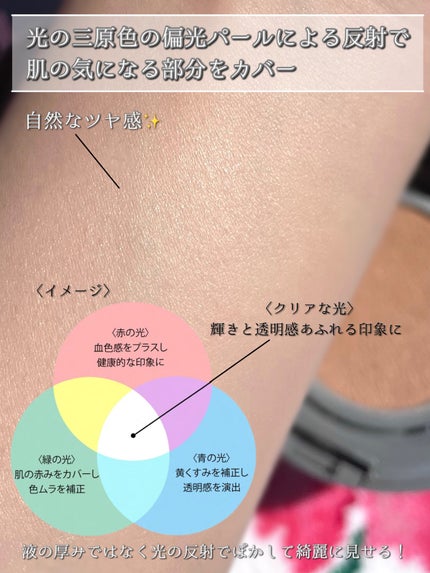 チャコット グラスヴェール クッションファンデーション/チャコット・コスメティクス/クッションファンデーションを使ったクチコミ(4枚目)