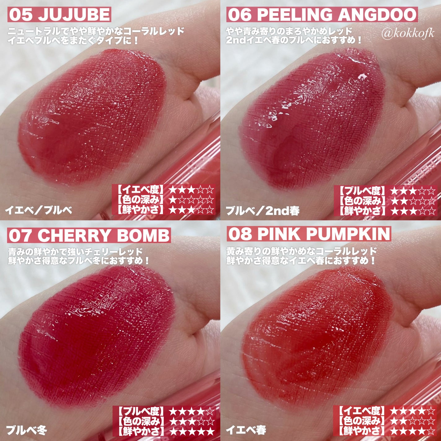 ザ ジューシーラスティングティント/rom&nd/リップティントを使ったクチコミ(3枚目)