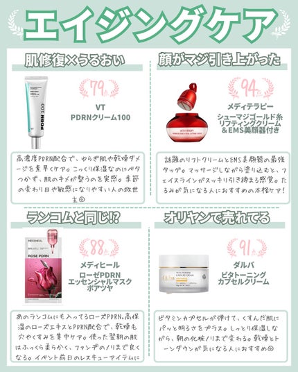 はく|韓流美容男子🧴フォロバ100 on LIPS 「メガ割で失敗したくない人へ⚡これ買えば“美白・毛穴・ニキビ”ま..」(6枚目)