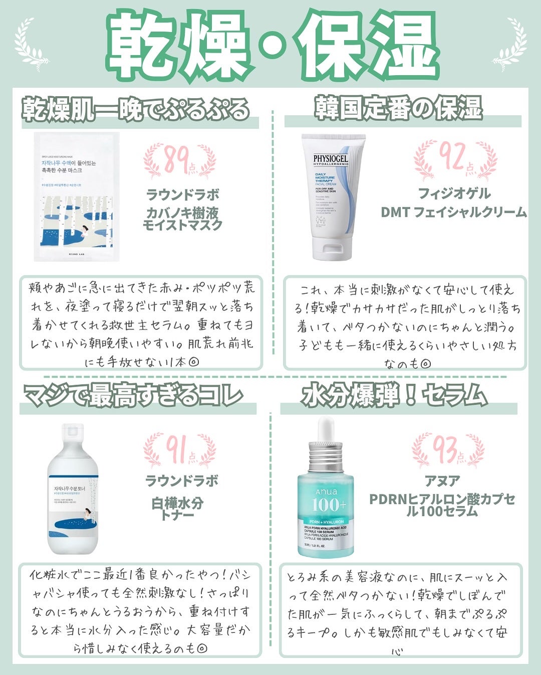 はく|韓流美容男子🧴フォロバ100 on LIPS 「メガ割で失敗したくない人へ⚡これ買えば“美白・毛穴・ニキビ”ま..」(7枚目)