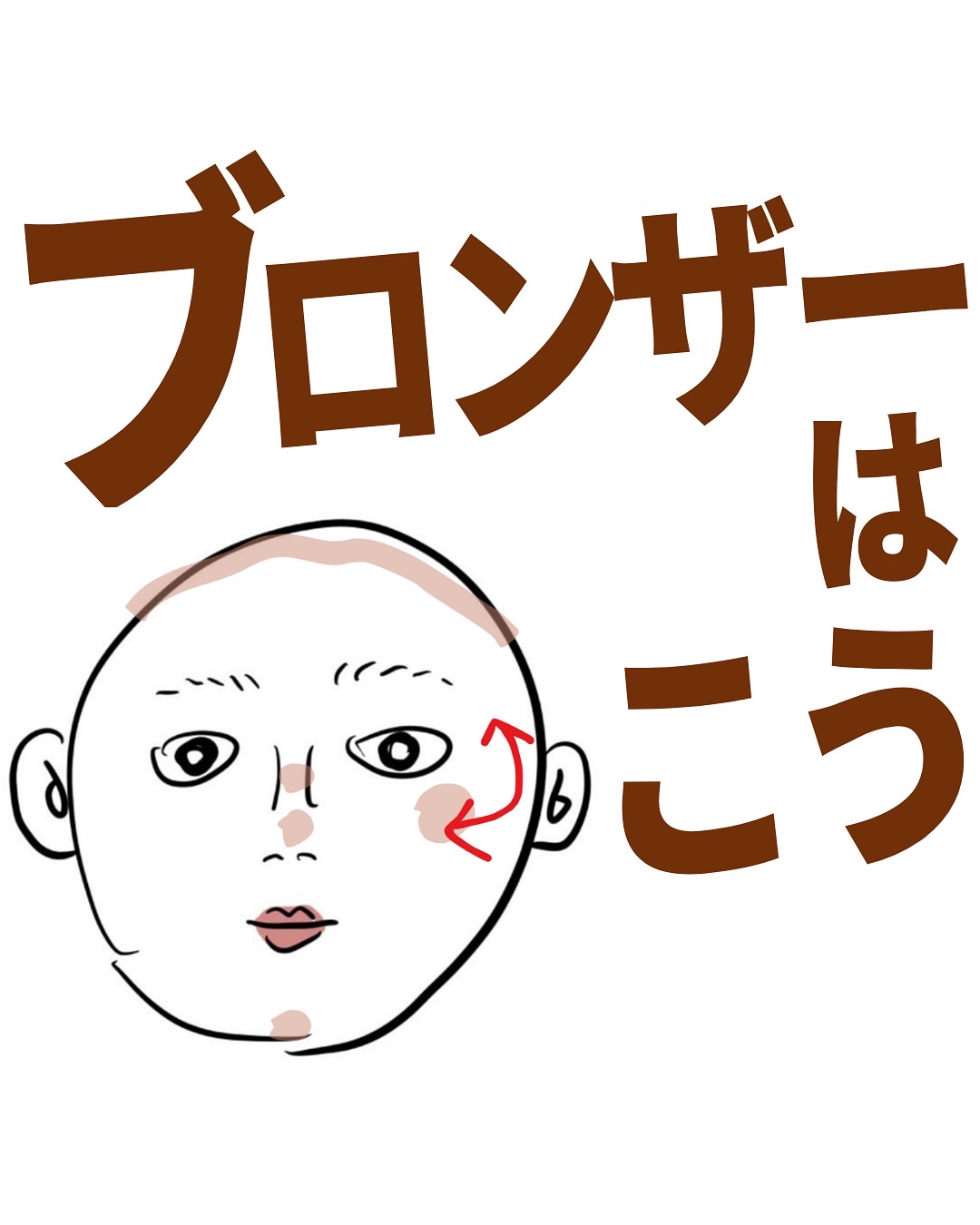 アーティスト カラークレヨン/MAKE UP FOR EVER/ジェル・クリームチークを使ったクチコミ（1枚目）