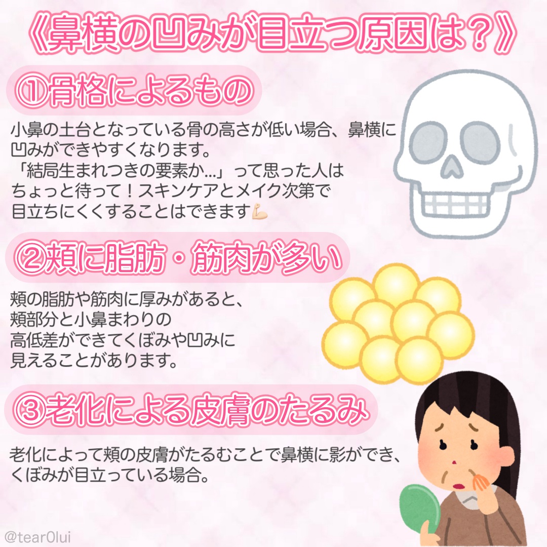 ザ セラム リンクルリペア 夜用 /アスタリフト/美容液を使ったクチコミ（3枚目）