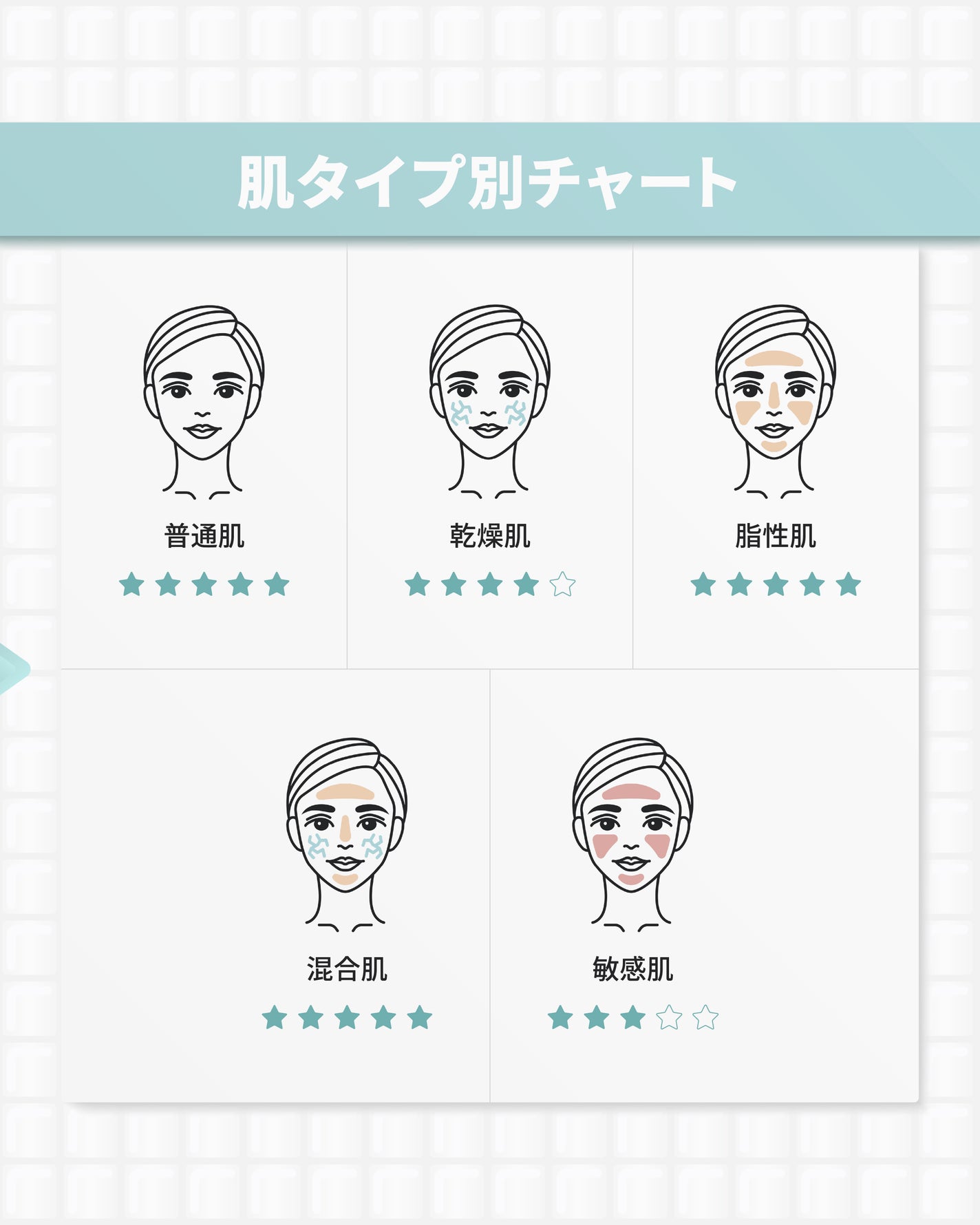 RXザ・アルファアルブチン2 ニキビ跡ケアセラム/COSRX/美容液を使ったクチコミ(10枚目)