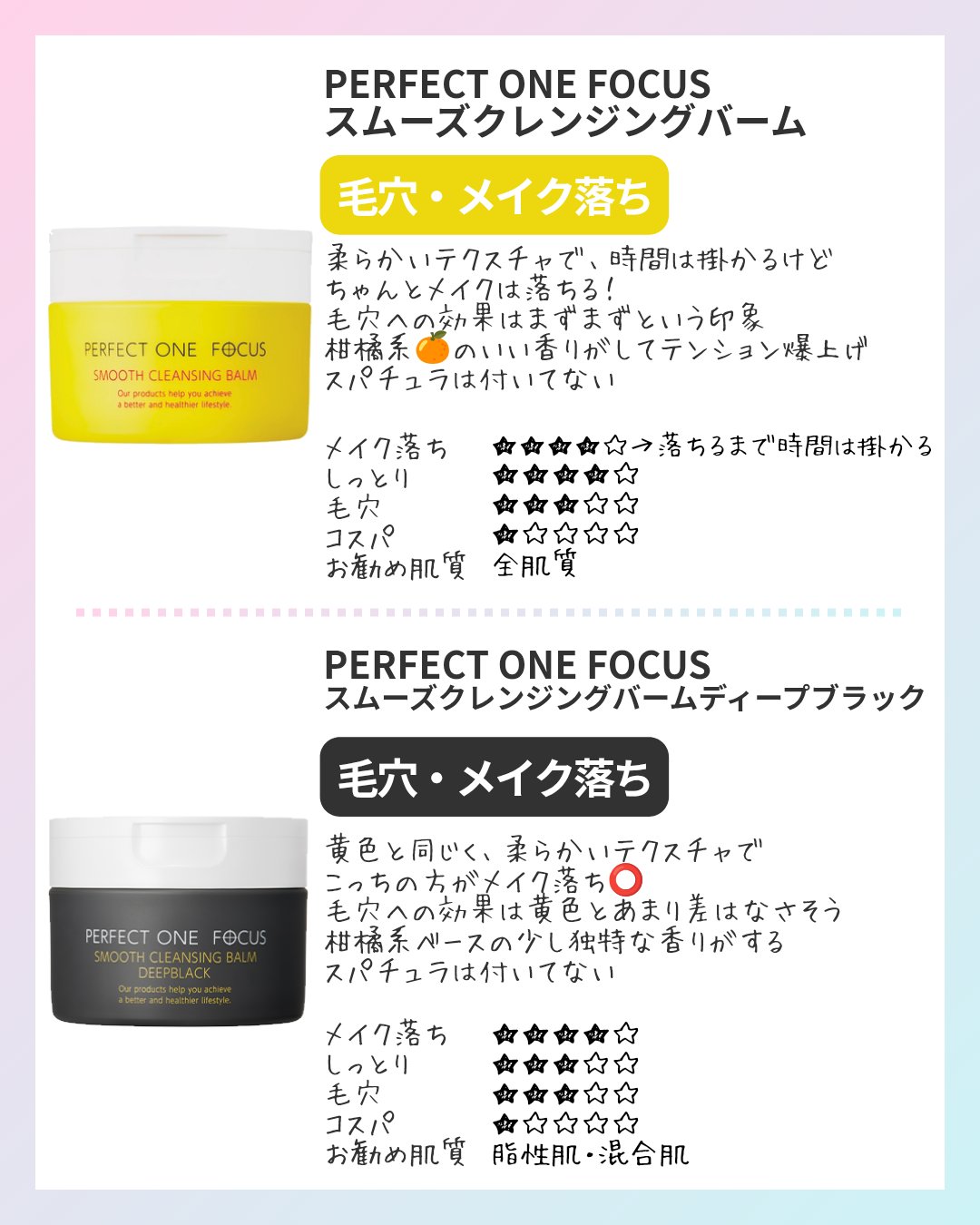 桃77%ナイアシンリッチモイスチャークリーム/Anua/フェイスクリームを使ったクチコミ（2枚目）