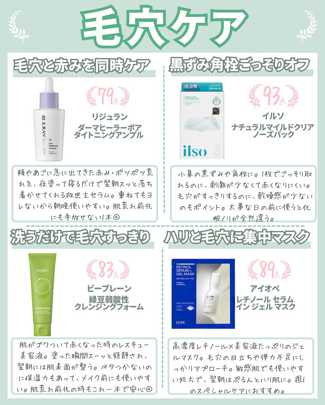 はく|韓流美容男子🧴フォロバ100 on LIPS 「メガ割で失敗したくない人へ⚡これ買えば“美白・毛穴・ニキビ”ま..」(4枚目)