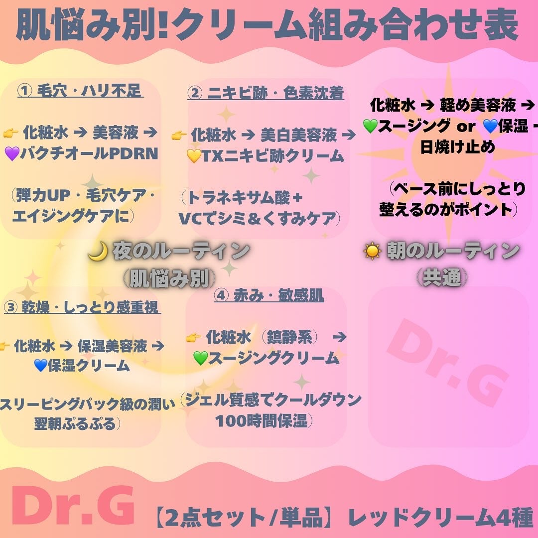 レッドブレミッシュ クリアスージングクリーム/Dr.G/フェイスクリームを使ったクチコミ(6枚目)