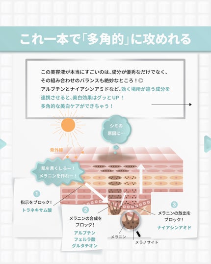 RXザ・アルファアルブチン2 ニキビ跡ケアセラム/COSRX/美容液を使ったクチコミ(4枚目)