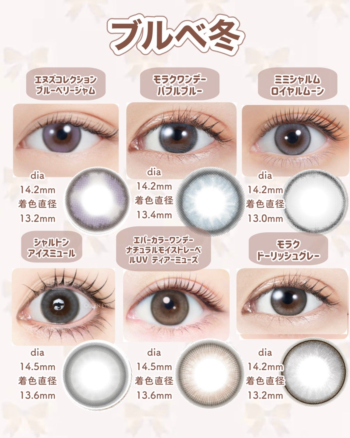 エバーカラーワンデー ナチュラル/エバーカラー/ワンデー(1DAY)カラコンを使ったクチコミ(5枚目)