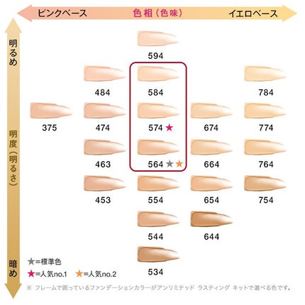 アンリミテッド ケア ツヤ セラム ファンデーション/shu uemura/リキッドファンデーションを使ったクチコミ(3枚目)