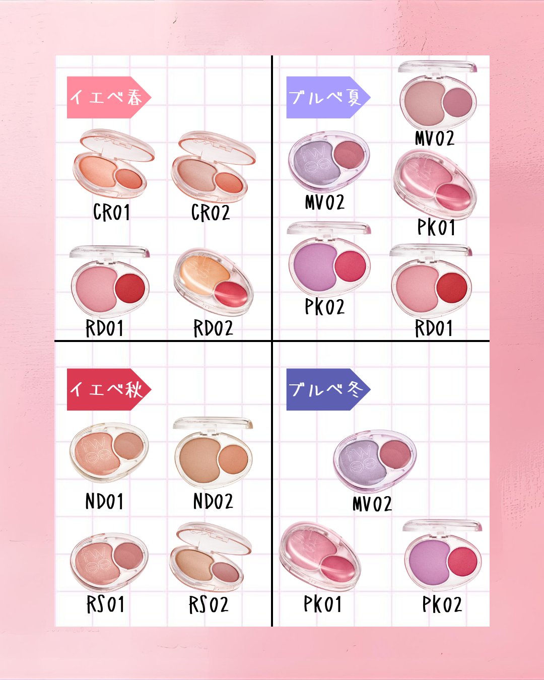 デュアルチークメロウ RS02 ハミングトーク/fwee/ジェル・クリームチークを使ったクチコミ（2枚目）