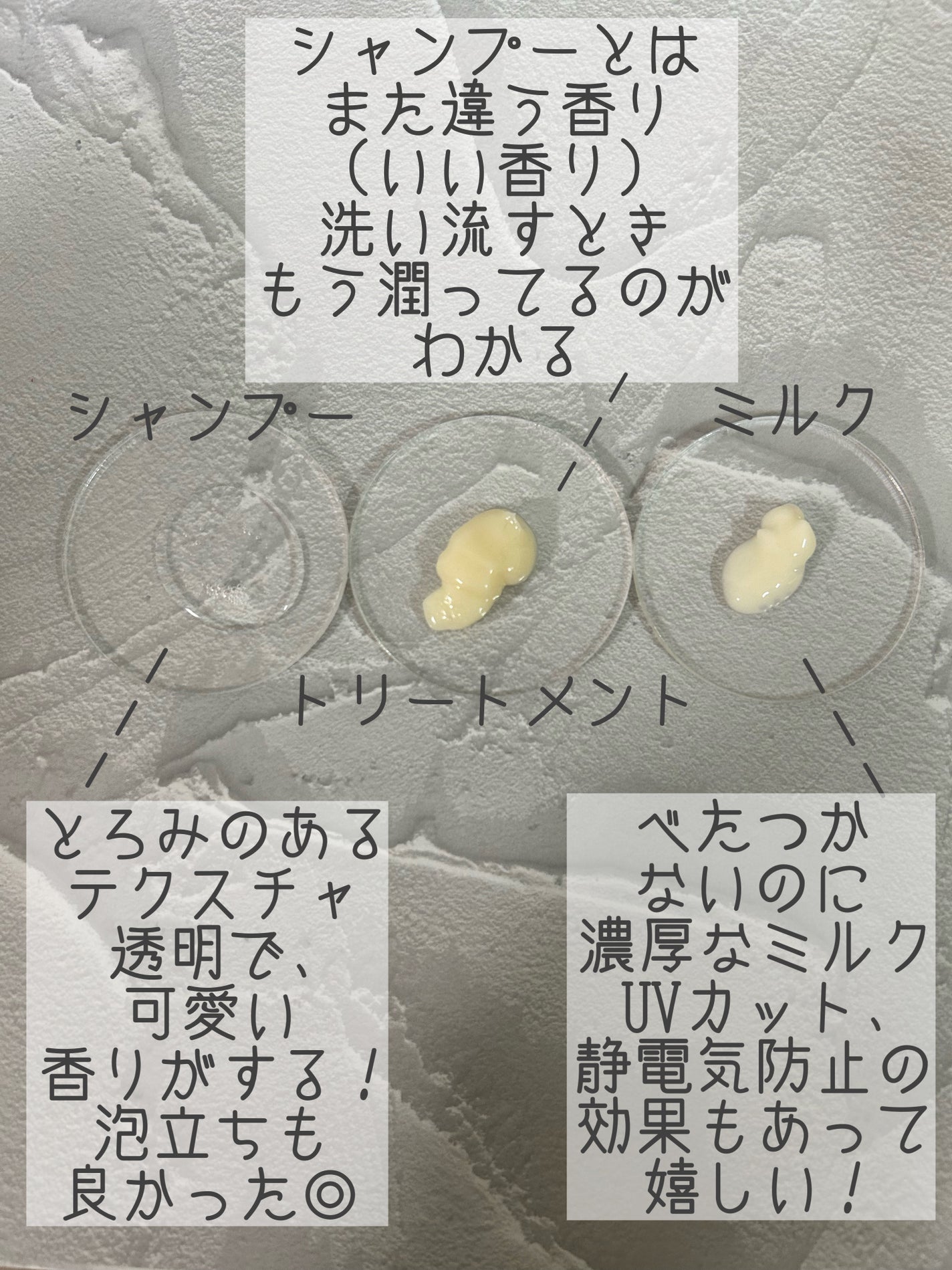 ããªãŒãã¡ã³ããªãã¢ãã«ã¯/ãã£ã¢ããŒã/ãã¢ãã«ã¯ã䜿ã£ãã¯ãã³ãïŒ2æç®ïŒ