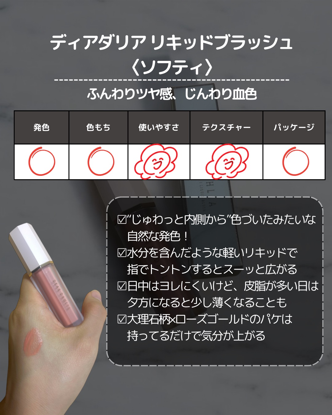 ペタルドロップリキッドブラッシャー/DEAR DAHLIA/リキッドチークを使ったクチコミ（2枚目）