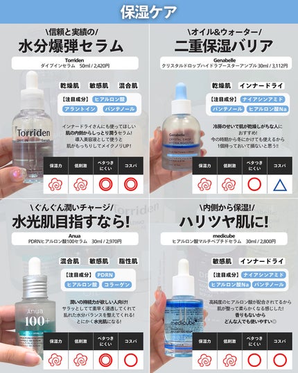 ナラ|毛穴ケアオタク🍓 on LIPS 「..こんにちは、ナラです🧚🏼♀ メガ割で美容液狙ってる人集合..」(6枚目)