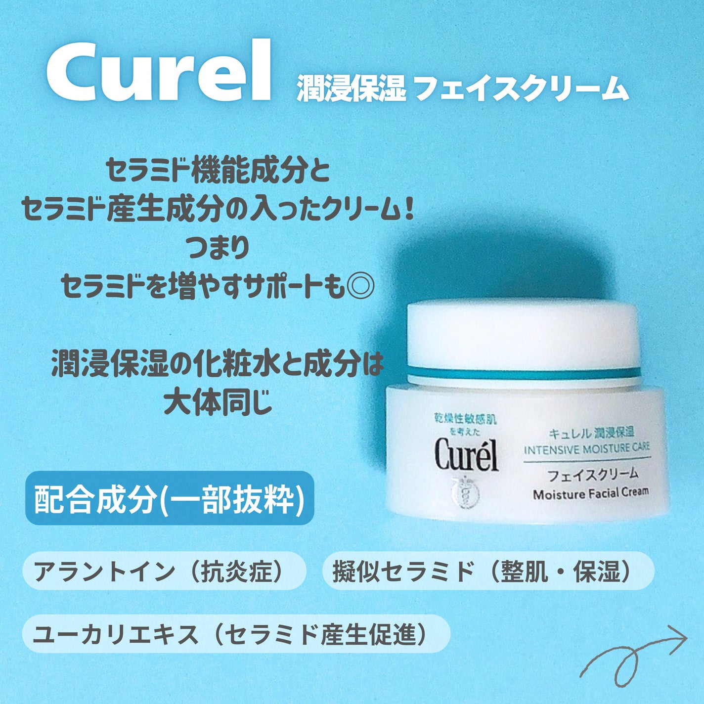 潤浸保湿 フェイスクリーム/キュレル/フェイスクリームを使ったクチコミ(2枚目)