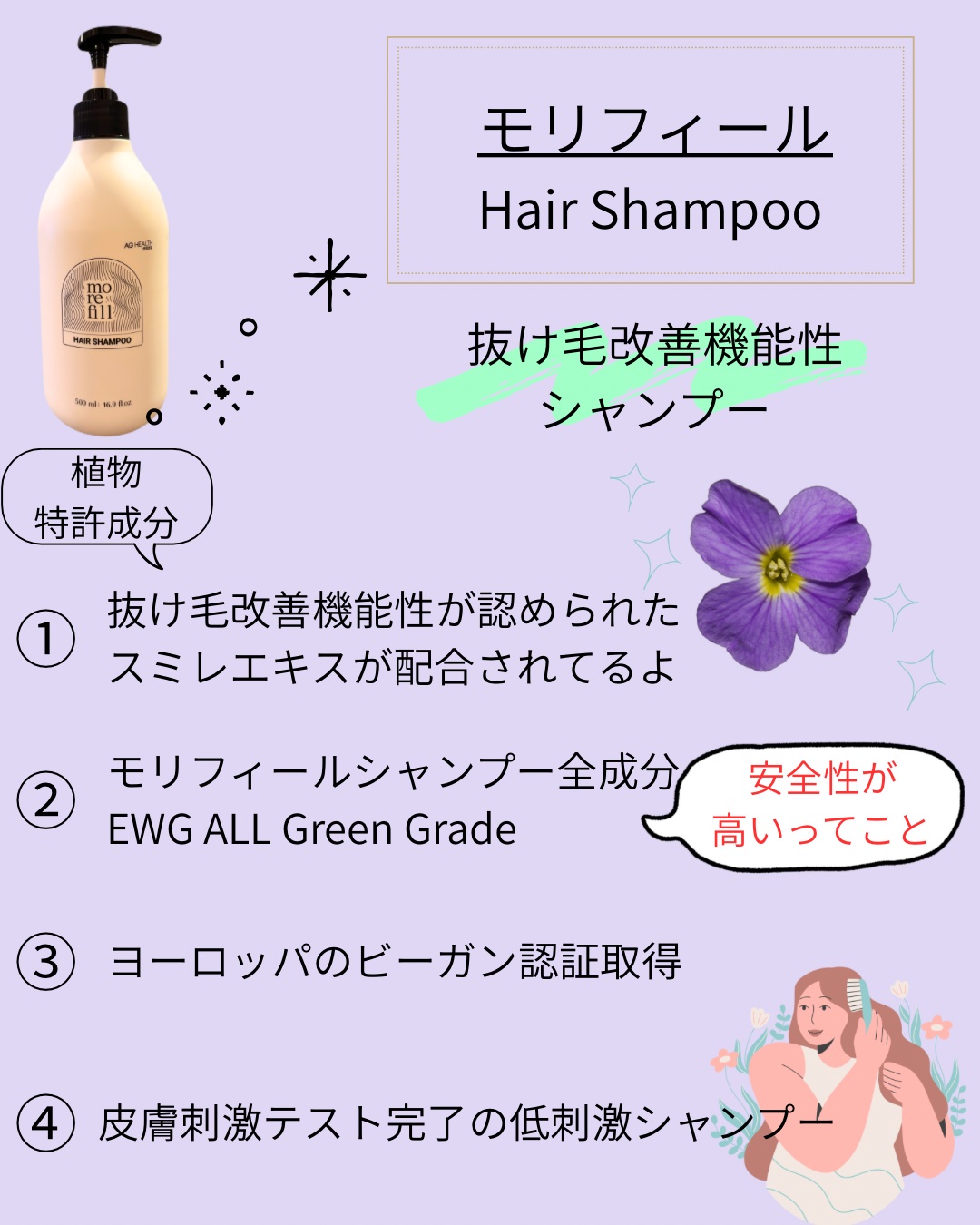 スカルプシャンプー/モリフィール/市販シャンプーを使ったクチコミ（2枚目）