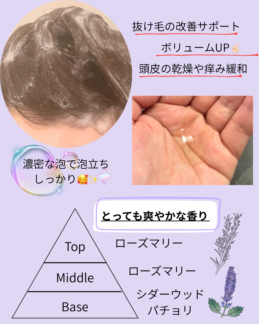 スカルプシャンプー/モリフィール/市販シャンプーを使ったクチコミ（3枚目）