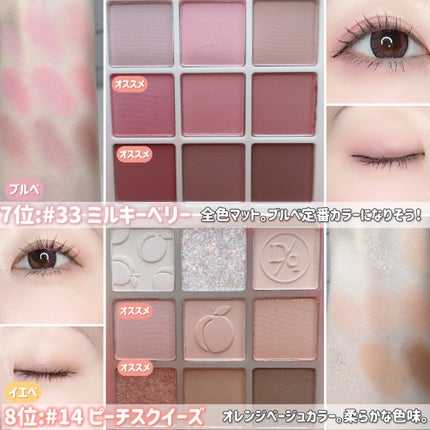 シャドウパレット/dasique/アイシャドウパレットを使ったクチコミ(8枚目)
