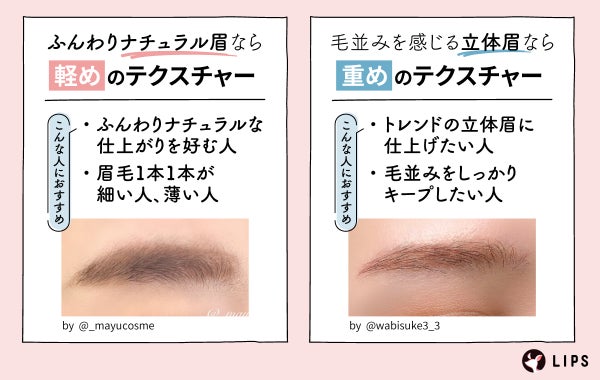 ふんわりナチュラル眉なら軽めのテクスチャー。ふんわりナチュラルな仕上がりを好む人や眉毛1本1本が細い人、薄い人におすすめ。毛並みを感じる立体眉なら重めのテクスチャー。トレンドの立体眉に仕上げたい人や毛並みをしっかりキープしたい人におすすめ。