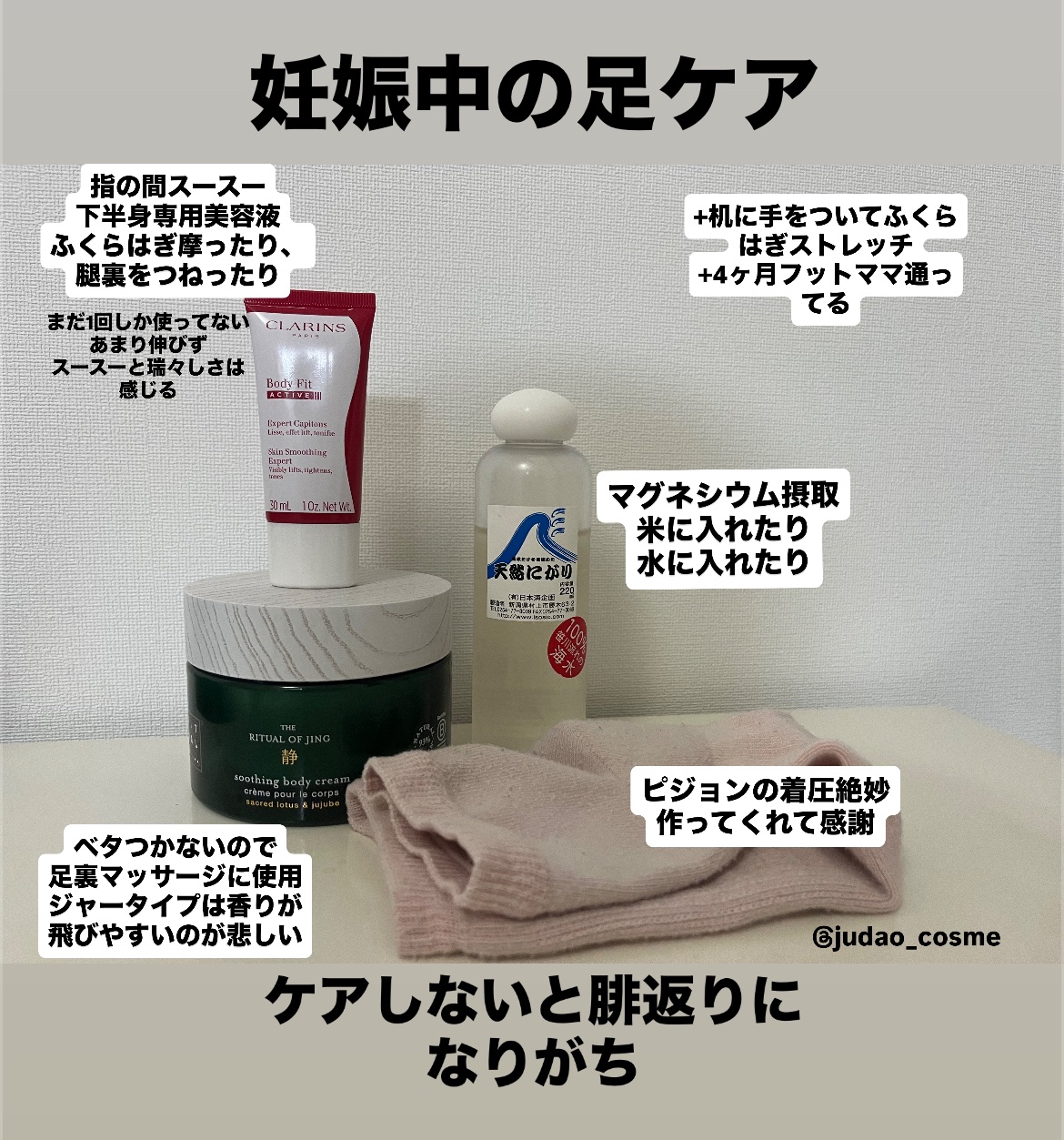 ボディ フィット アクティヴ/CLARINS/ボディクリームを使ったクチコミ（1枚目）