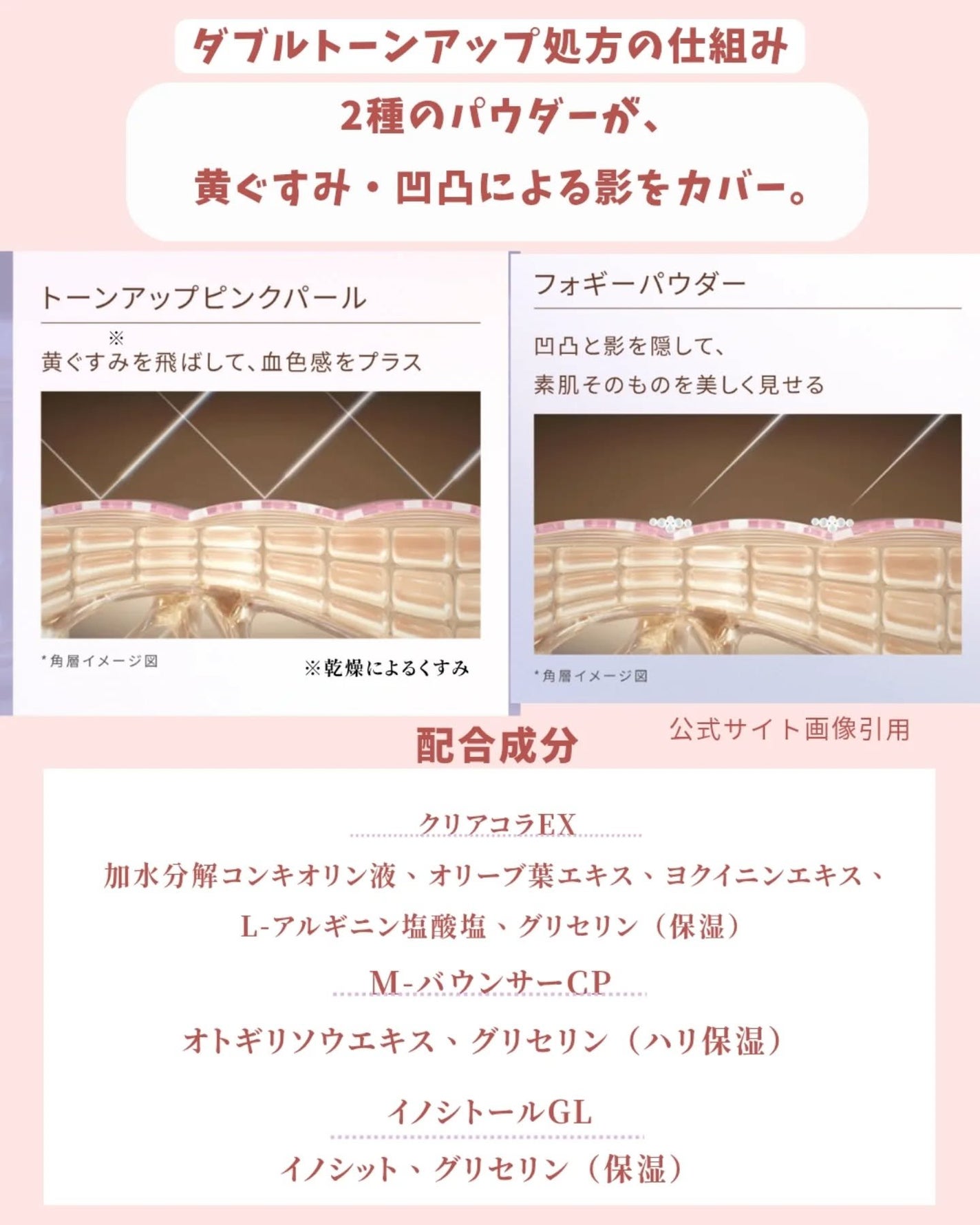 エリクシール デーケアレボリューション トーンアップ SP+ aa/エリクシール/化粧下地を使ったクチコミ(5枚目)