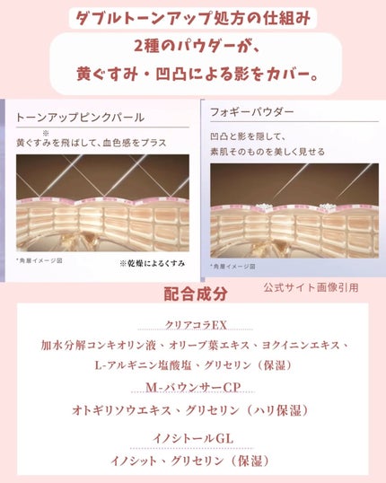 エリクシール デーケアレボリューション トーンアップ SP+ aa/エリクシール/化粧下地を使ったクチコミ(5枚目)