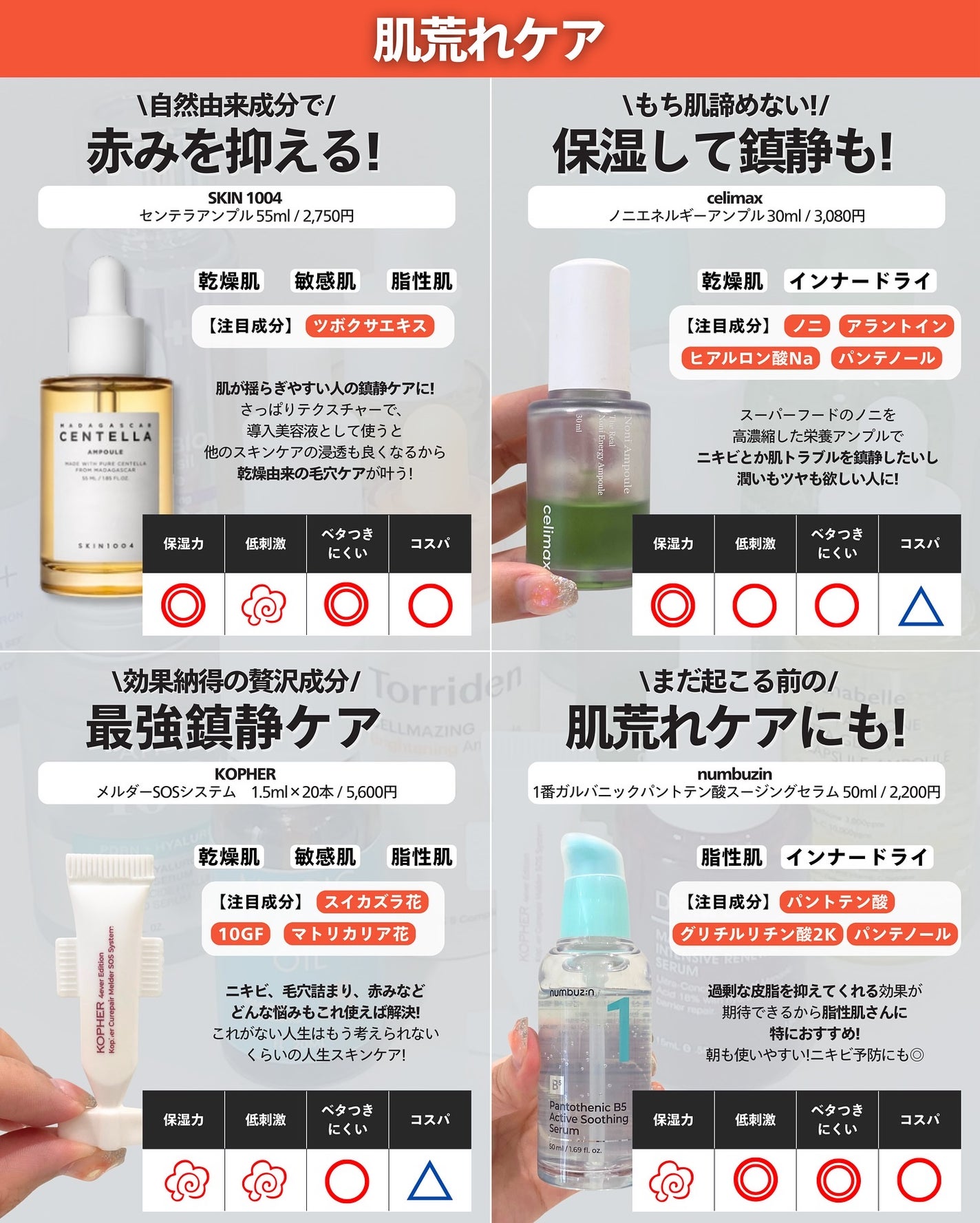 ナラ|毛穴ケアオタク🍓 on LIPS 「..こんにちは、ナラです🧚🏼♀ メガ割で美容液狙ってる人集合..」(5枚目)