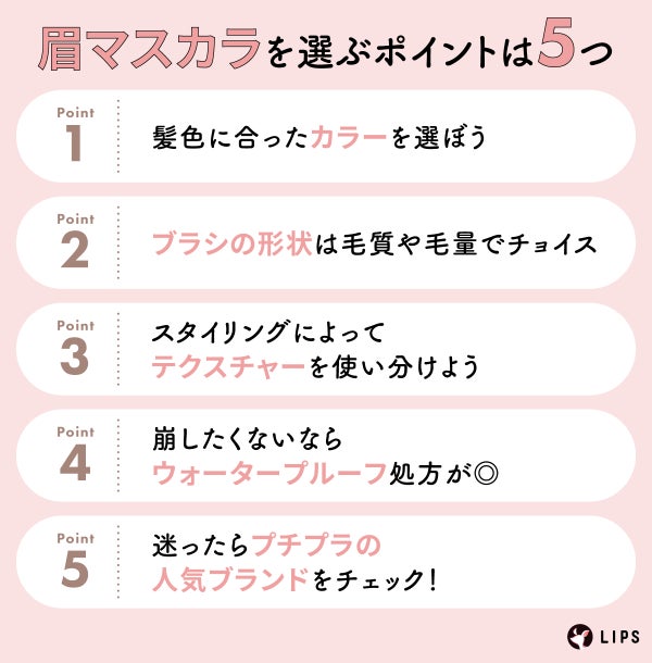 眉マスカラを選ぶポイントは5つ。髪色に合ったカラーを選ぼう。ブラシの形状は毛質や毛量でチョイス。スタイリングによってテクスチャーを使い分けよう。崩したくない場合はウォータープルーフ処方が◎迷ったらプチプラの人気ブランドをチェック!