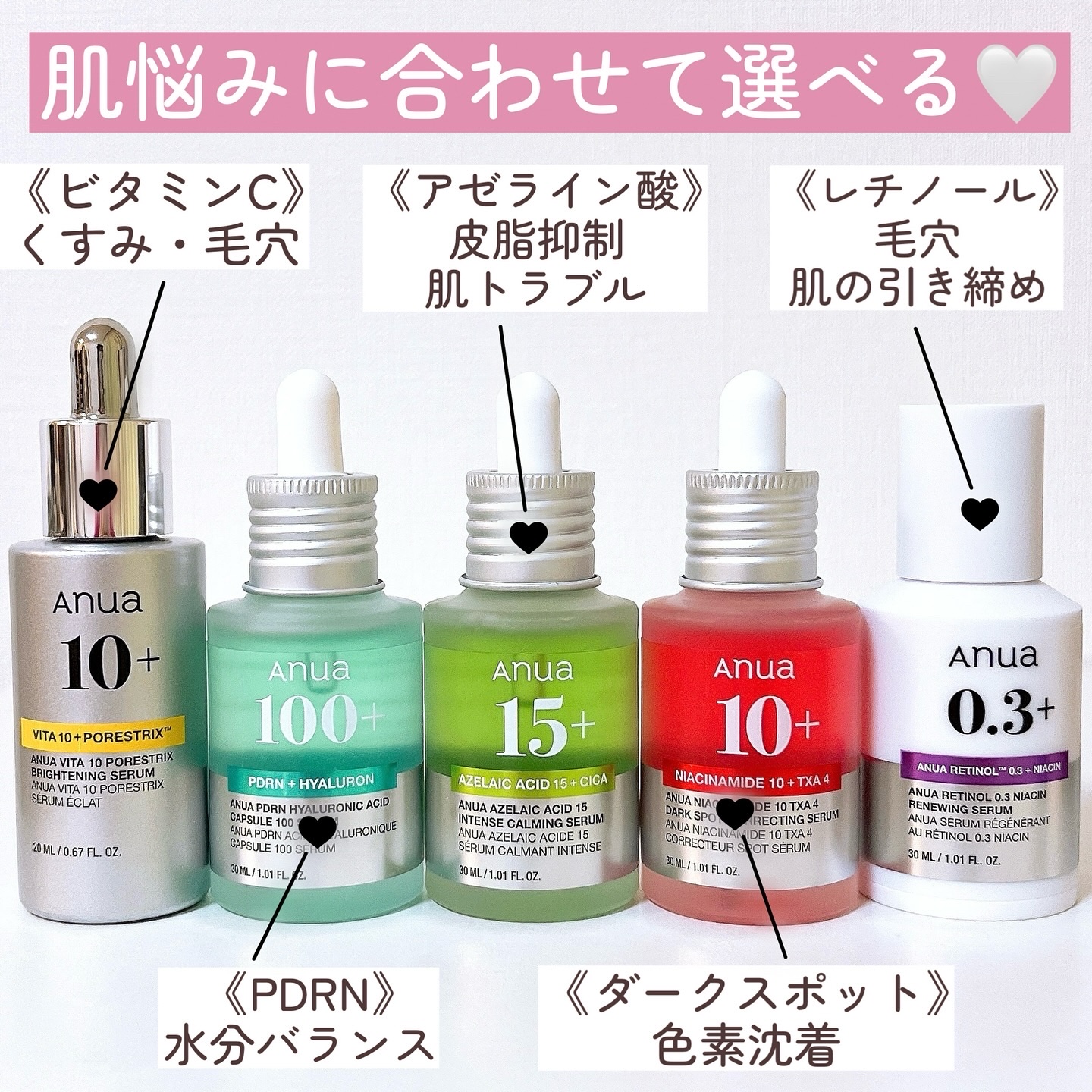 レチノール0.3 ナイアシンリニューイングセラム/Anua/美容液を使ったクチコミ（3枚目）